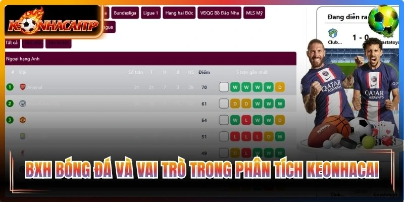 BXH bóng đá và vai trò trong phân tích keonhacai