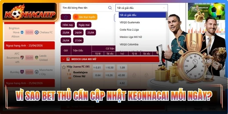Vì sao bet thủ cần cập nhật keonhacai mỗi ngày?