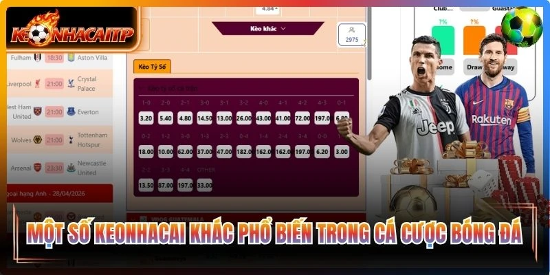 Một số keonhacai khác phổ biến trong cá cược bóng đá